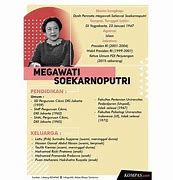 Megawati Soekarnoputri Menjabat Berapa Tahun